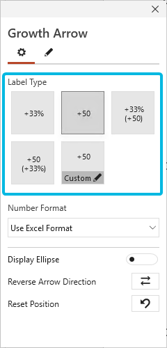 Define Label Type for Growth Arrow