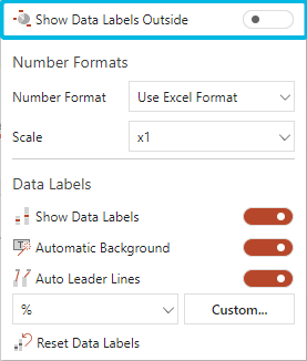 Option Show Data Labels Outside