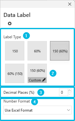 Data Label Menu