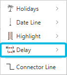 Option Delay