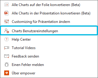 Option Charts Benutzereinstellungen