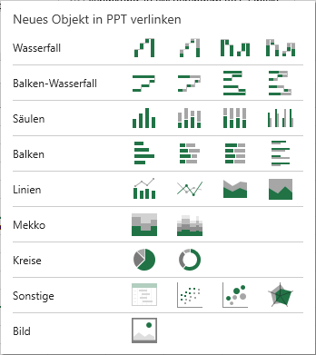 Chart-Typ-Auswahl