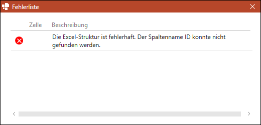 Fehlerliste