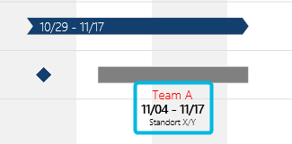 Beschriftung mit Teiltextformatierung