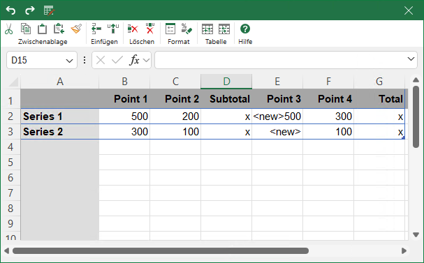 Mini-Excel für Wasserfall-Chart