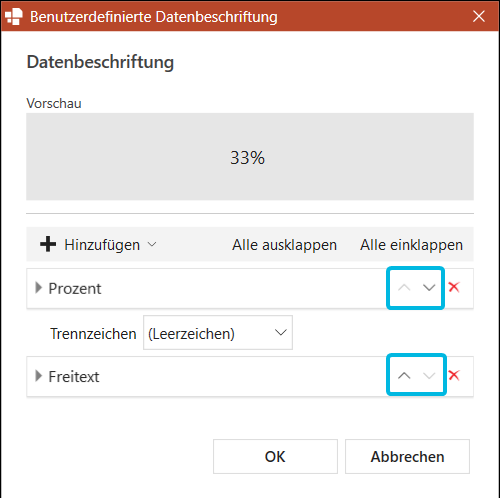 Elementreihenfolge anpassen