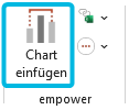 Button Chart einfügen