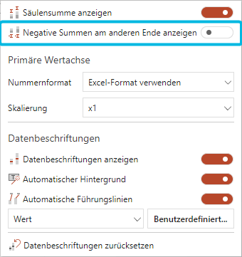 Option Negative Summen am anderen Ende anzeigen