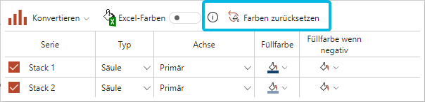 Button Farben zurücksetzen