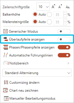 Überlaufpfeile aktivieren