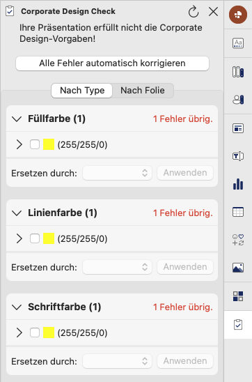 Verbleibende Fehler