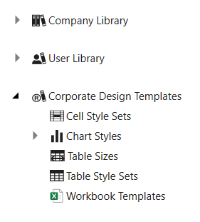 Library Structure