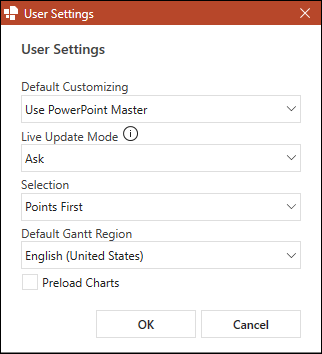 Charts User Settings