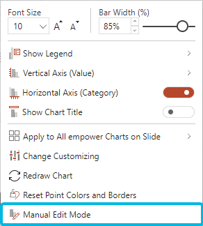 Option Manual Edit Mode