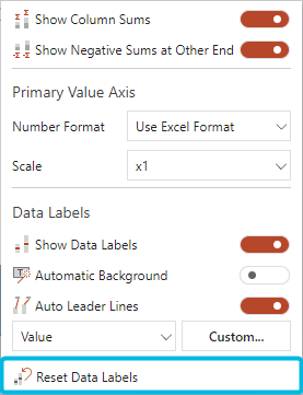 Option Reset Data Labels