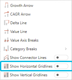 Option Show Horizontal Gridlines