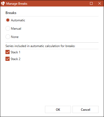 Automatic Value Axis Breaks