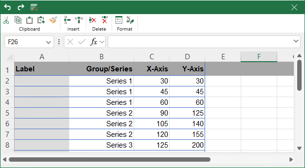 Scatter Chart Mini Excel