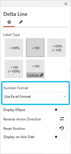 Set Number Format for Delta Line Label