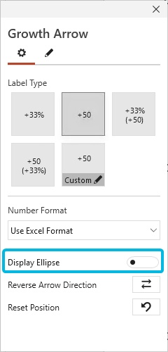 Display Ellipse for Growth Arrow