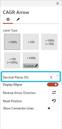 Set Decimal Spaces for CAGR Arrow Label