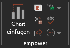 Gruppe empower im schwarzen Design