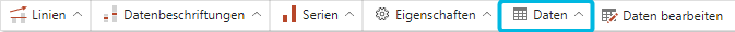 Button Daten