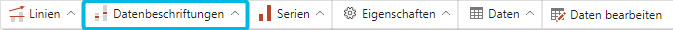 Button Datenbeschriftungen