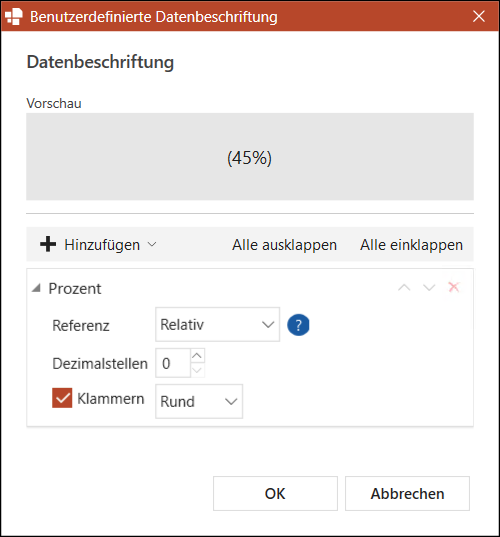 Einstellungen für das Prozent-Element