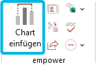 Button Chart einfügen