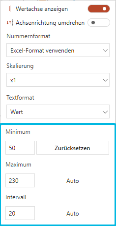 Werte und Schritte definieren