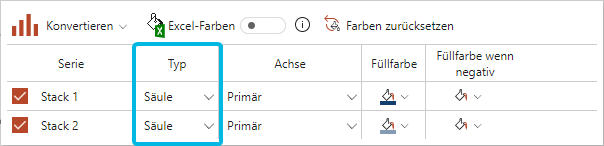 Serientyp definieren