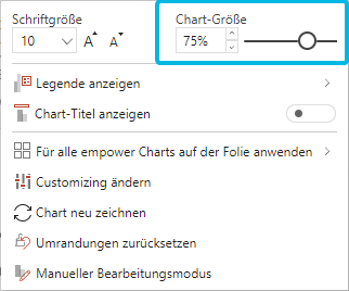 Chart-Größe festlegen