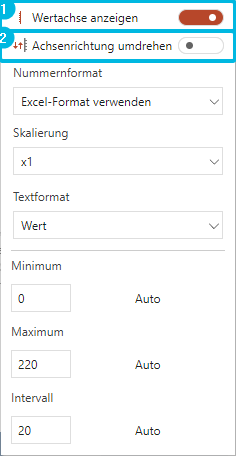 Vertikale Achse aktivieren und umkehren