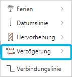 Option Verzögerung