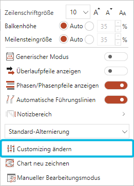 Option Customizing ändern