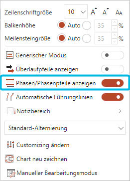 Phasen aktivieren