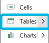Option Tables