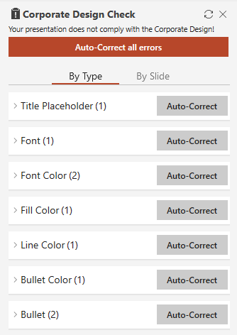 Corporate Design Check Overview
