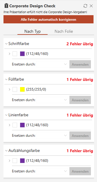 Verbleibende Fehler