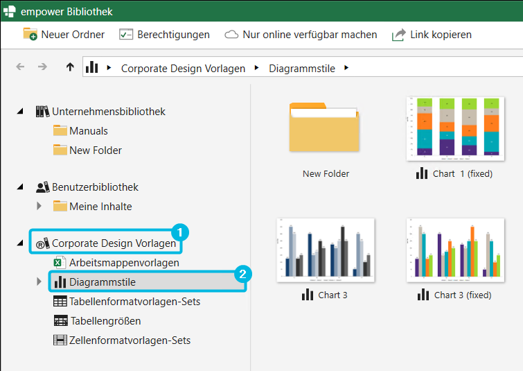 Bereich Corporate Design Vorlagen – Diagrammstile