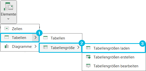 Tabellengrößen laden