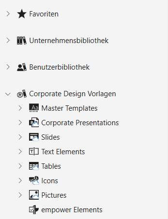 Bibliotheksstruktur