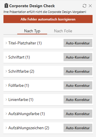 Übersicht Corporate Design Check