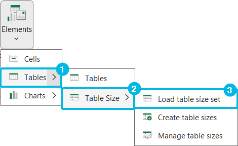Load Table Size Sets