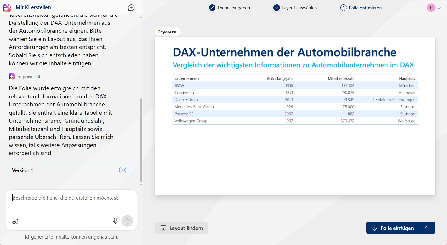 Von empower® AI erstellte Tabelle